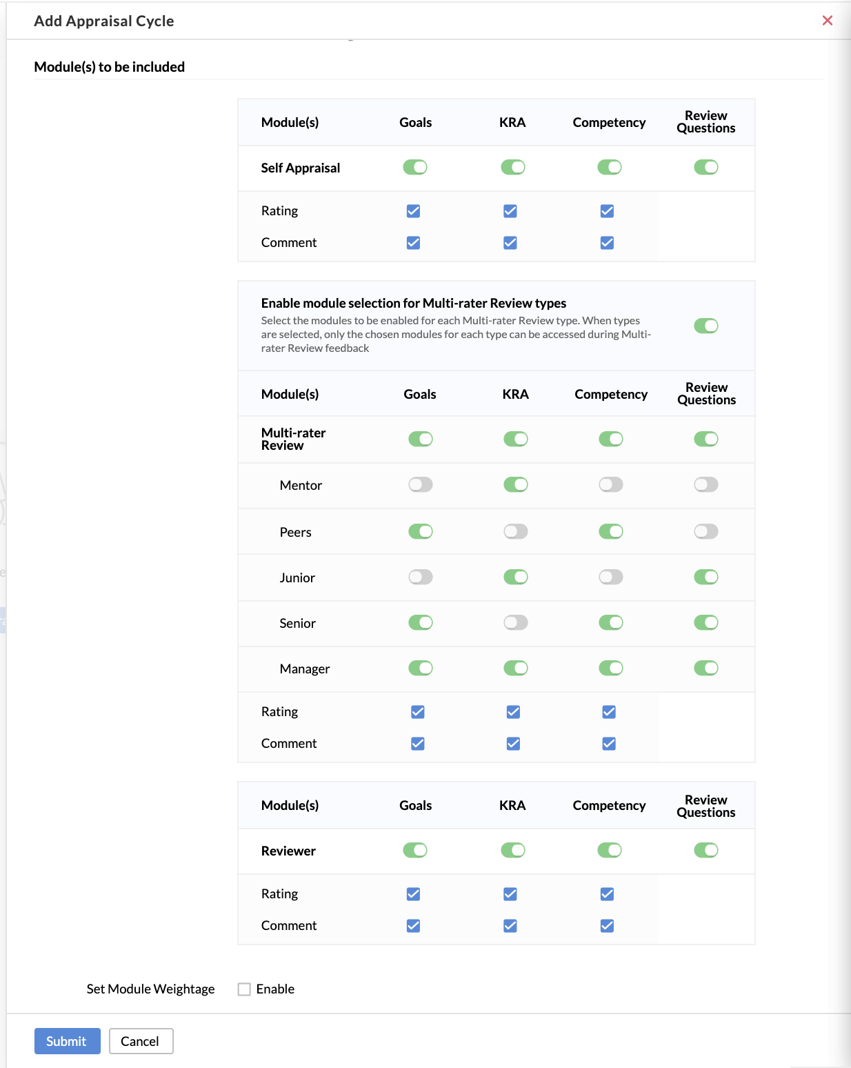 Appraisal Process Zoho People