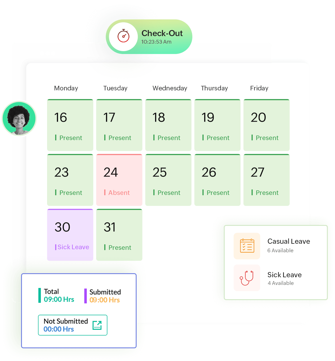 Attendance Management System | Employee Attendance Tracker | Zoho People