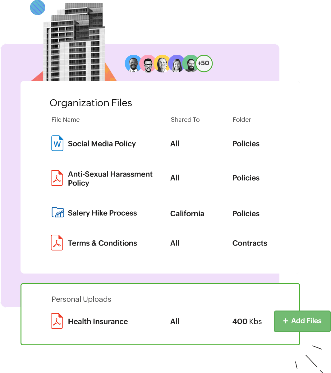 ZPeople – Emplacement centralisé des documents RH