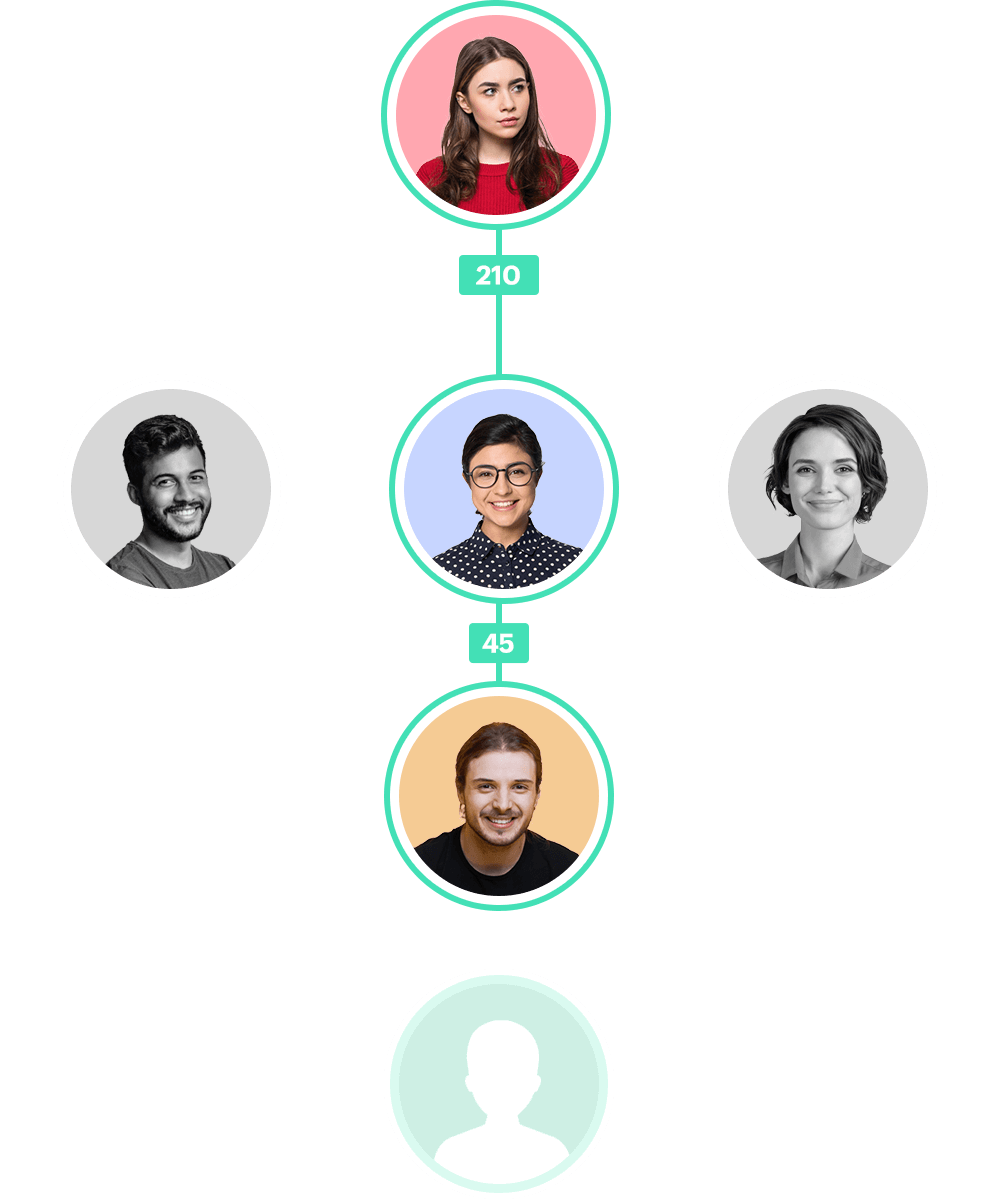 جدولة المناوبات في ZPeople