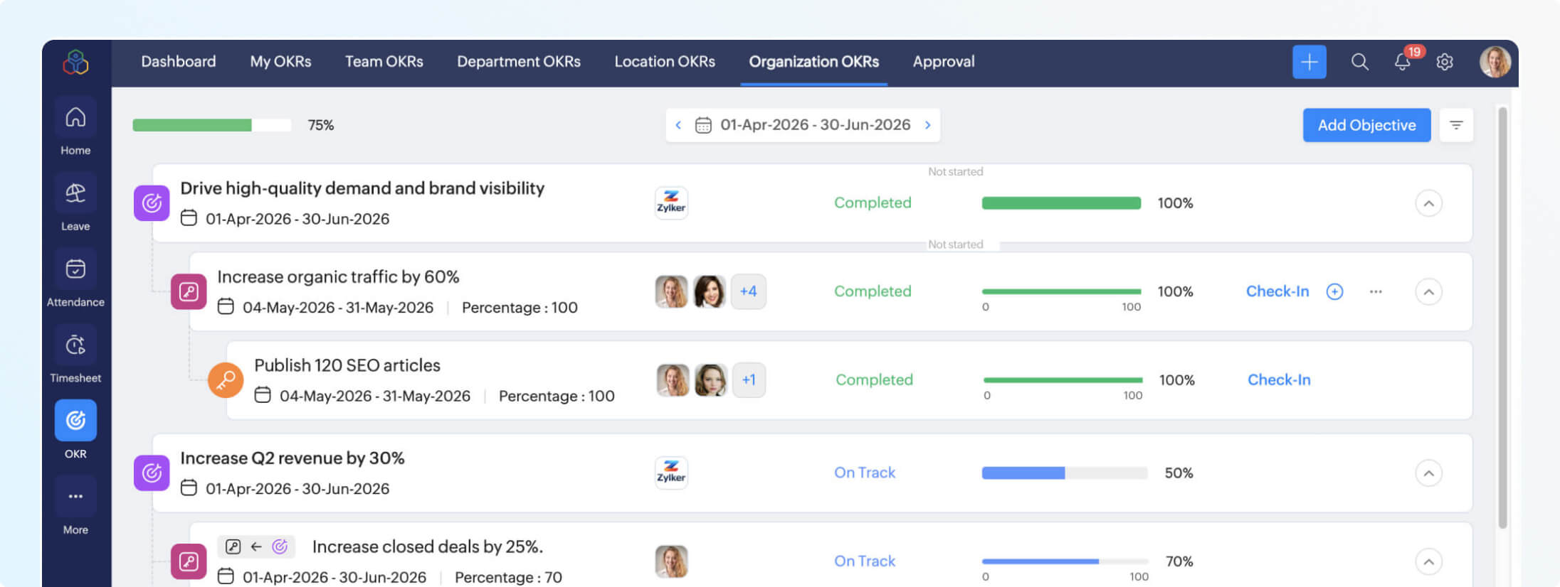 Organization OKRs in Zoho People