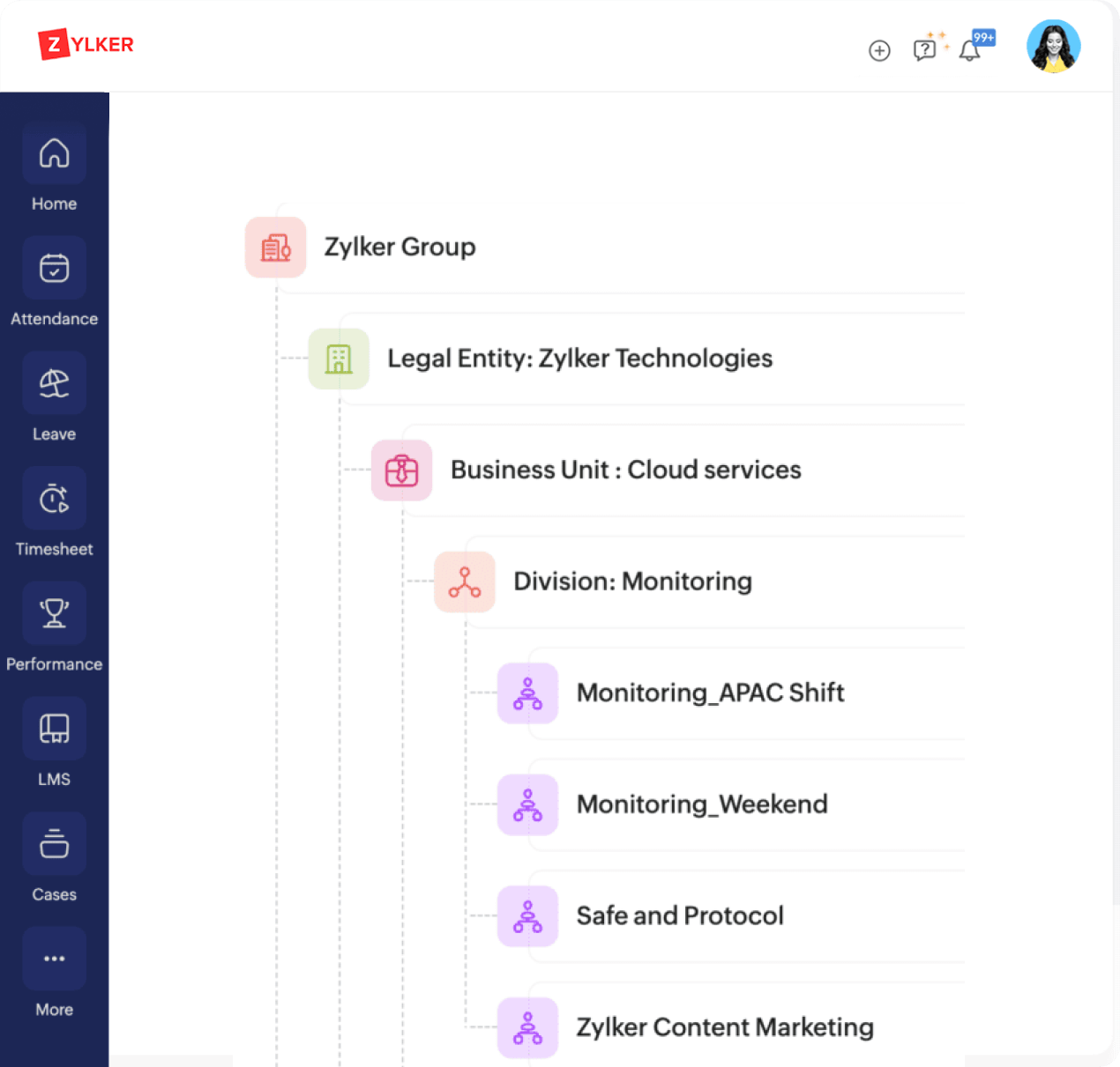 Personalize e crie sua organização