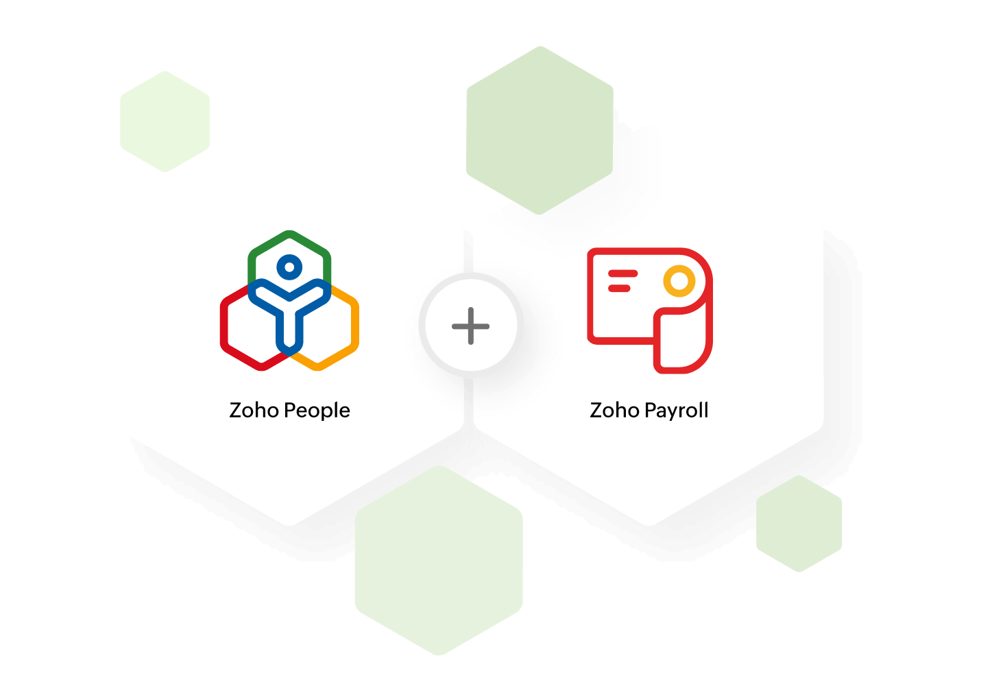 ZPeople Payroll