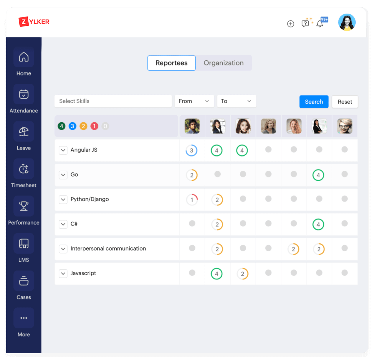 Track performance with accurate metrics