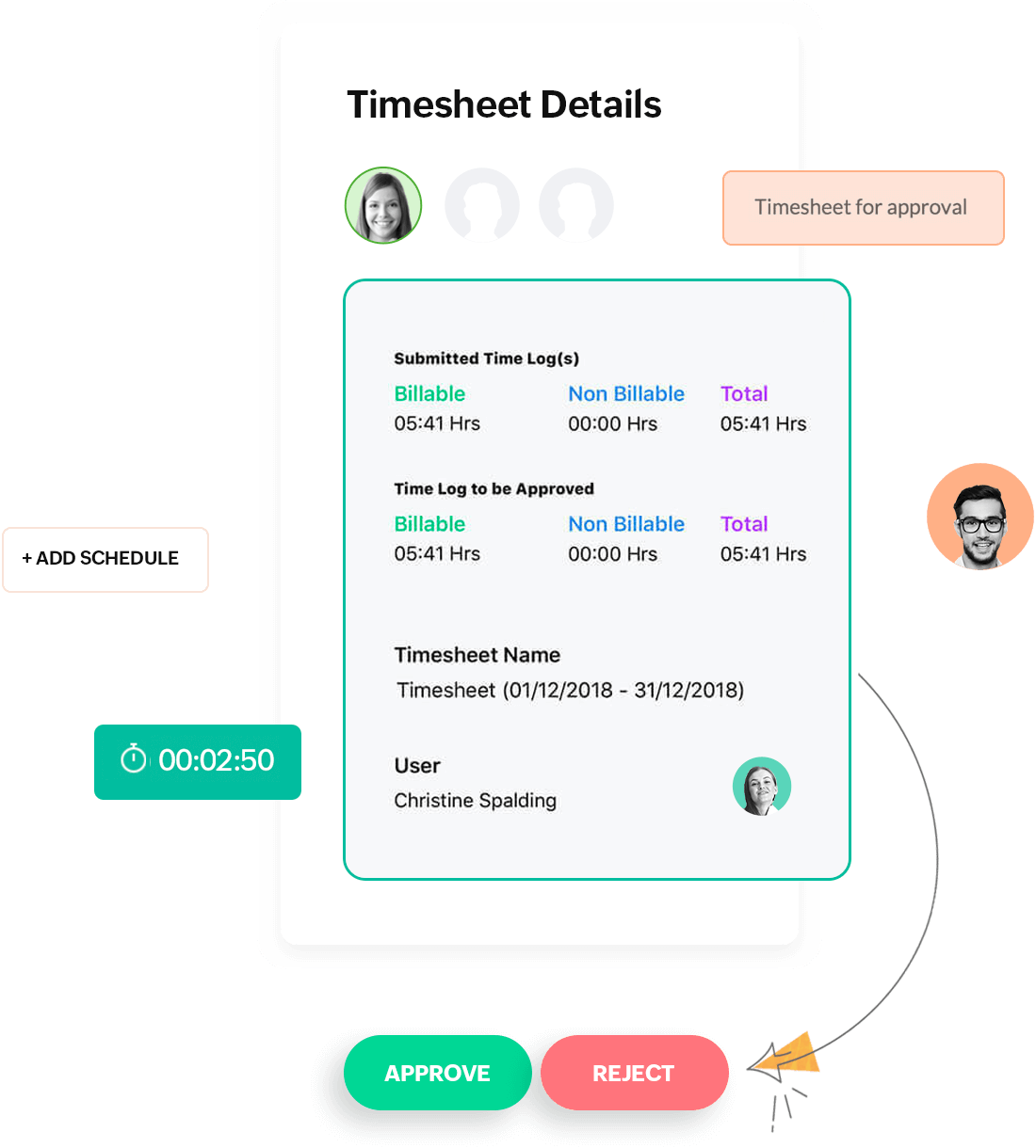 Timesheets do ZPeople