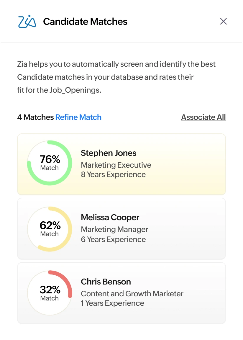 Zoho HR Platform