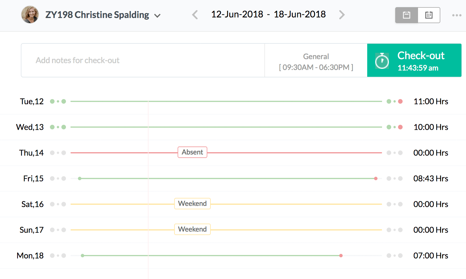 Gestion du temps de présence