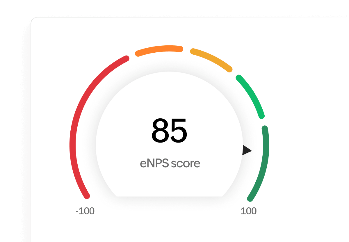 eNPS surveys in Zoho People Plus