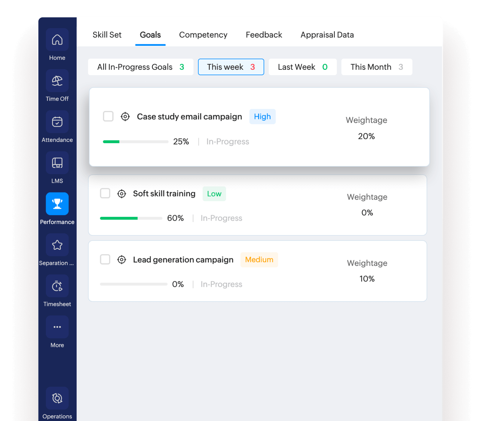 Goals tracking feature interface