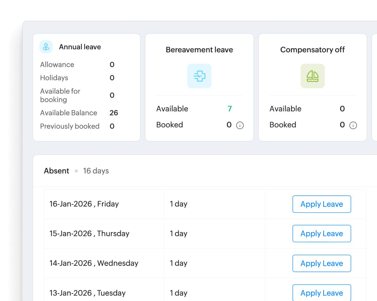 Leave dashboard with comprehensive overview