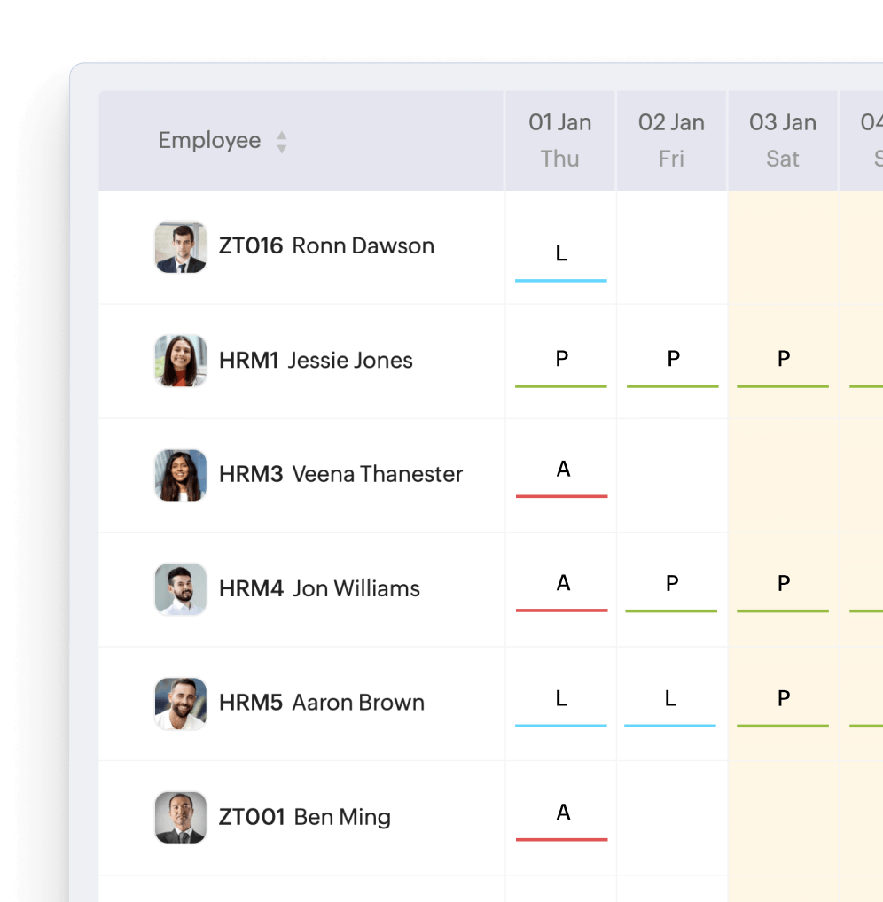 Leave reports and analytics