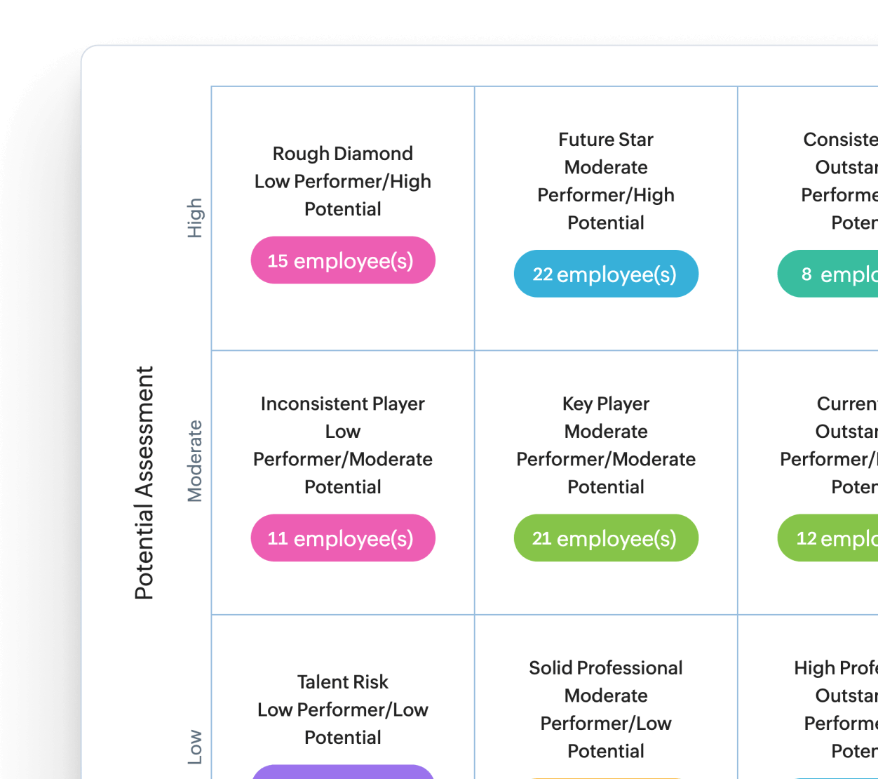 Custom workflow builder interface