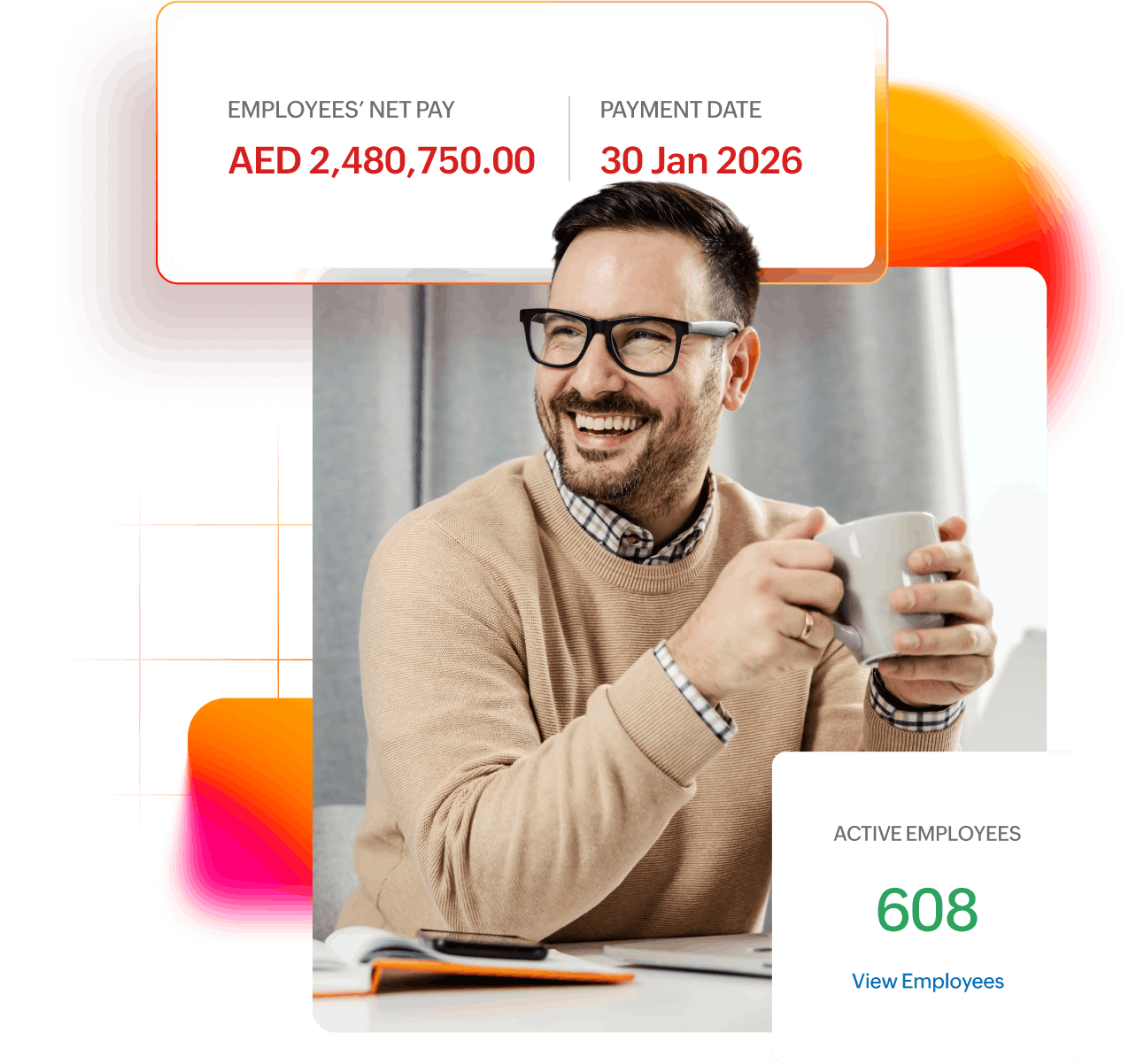 People Plus Payroll UAE dashboard overview