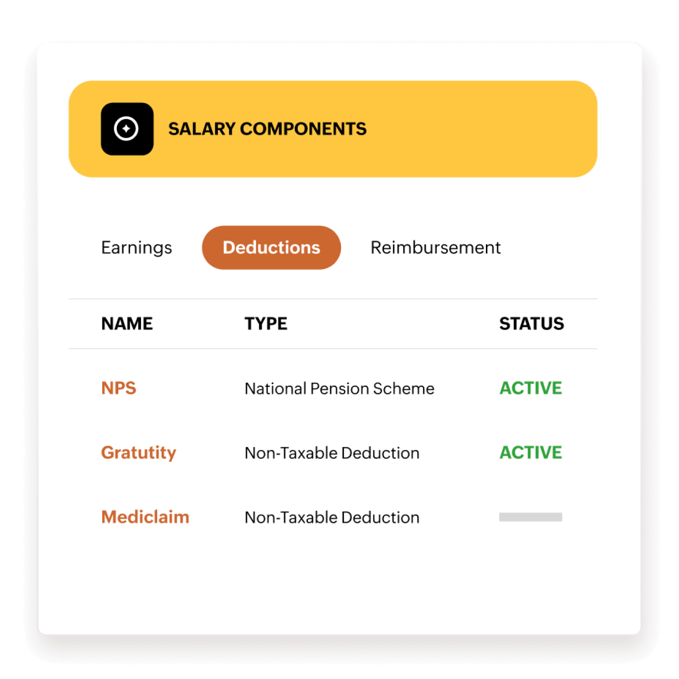Salary components in Zoho People Plus
