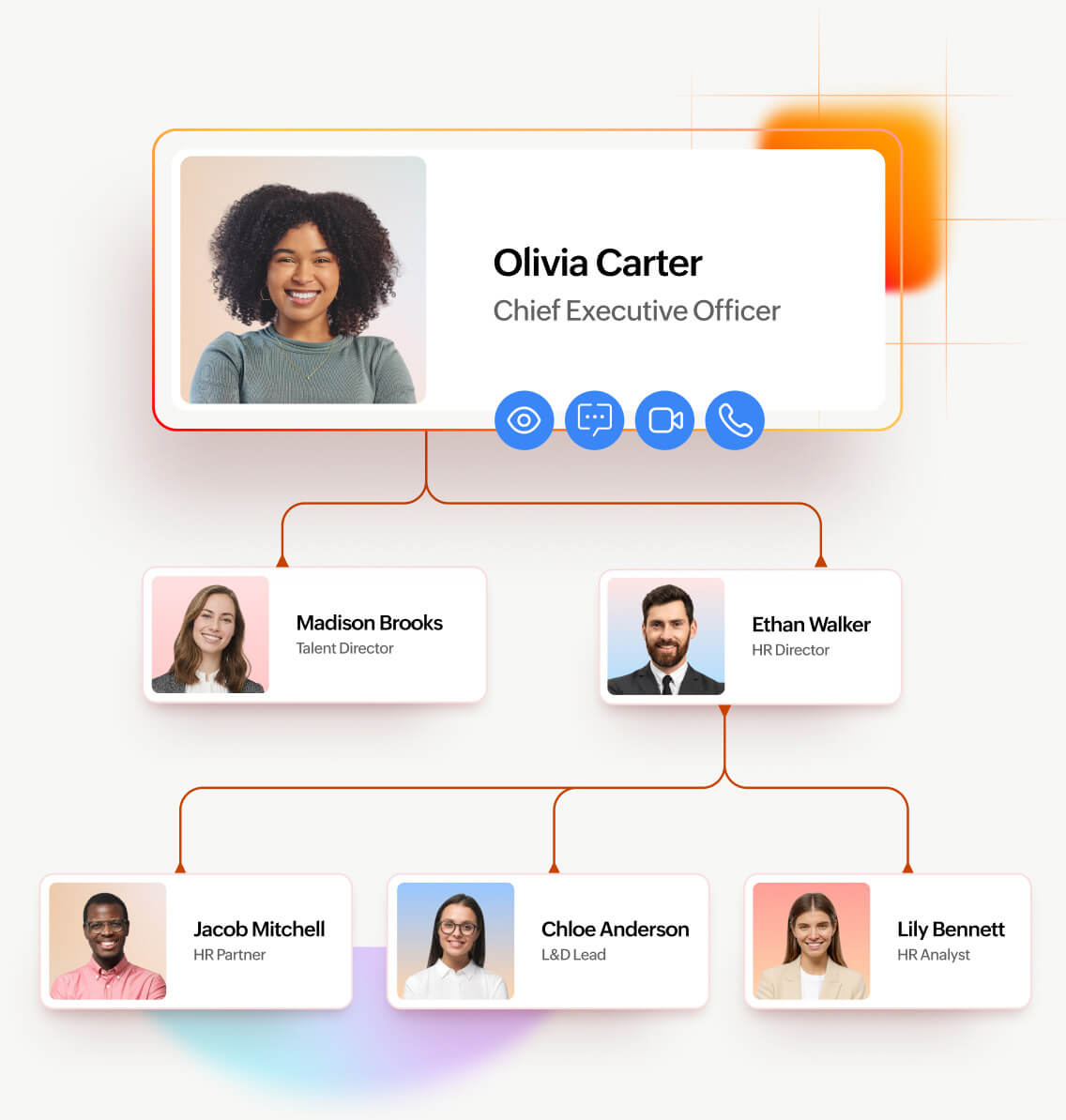 Employee tree view in Zoho People Plus