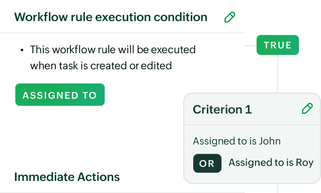 Reduce MTD admin work