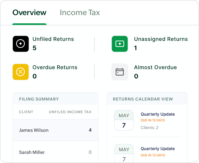 Stay ahead with MTD insights