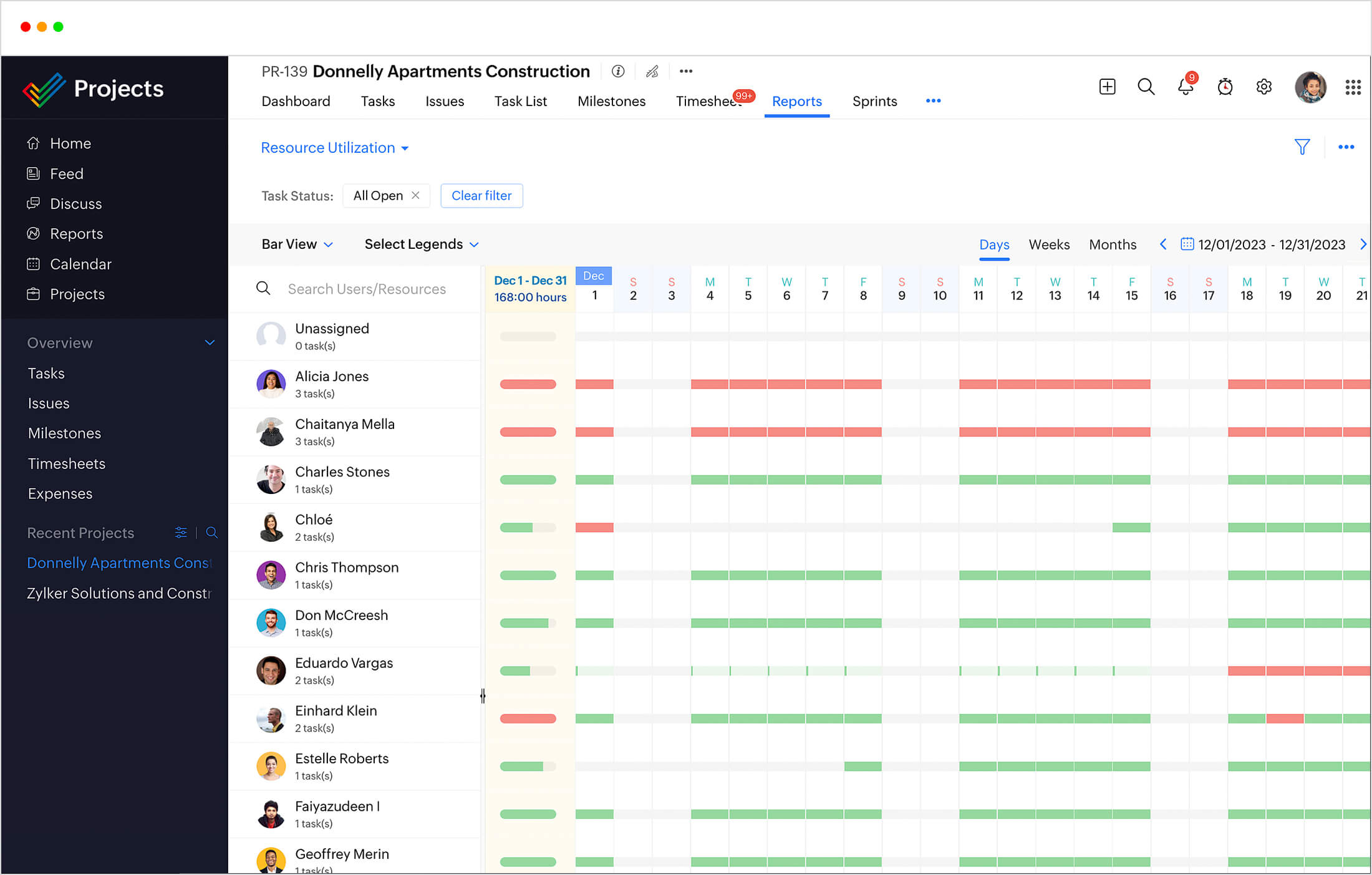 Công cụ quản lý dự án dành cho giáo viên - Zoho Projects