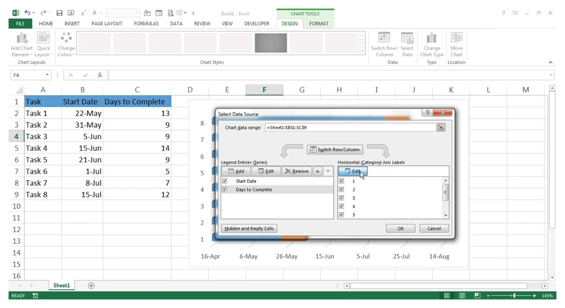 Cách tạo Sơ đồ Gantt