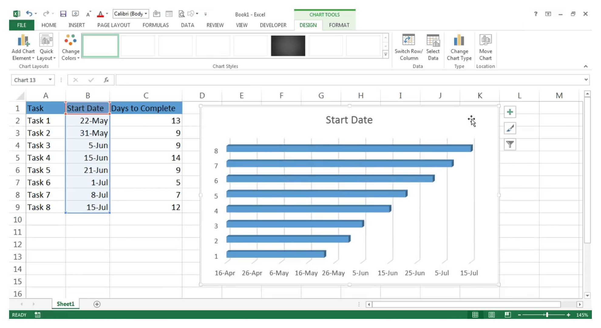 Cách tạo sơ đồ Gantt trong Excel