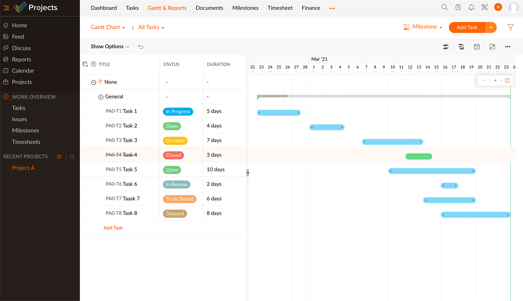 Gráfico de Gantt - Zoho Projects