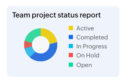 Gestionnaire de projet