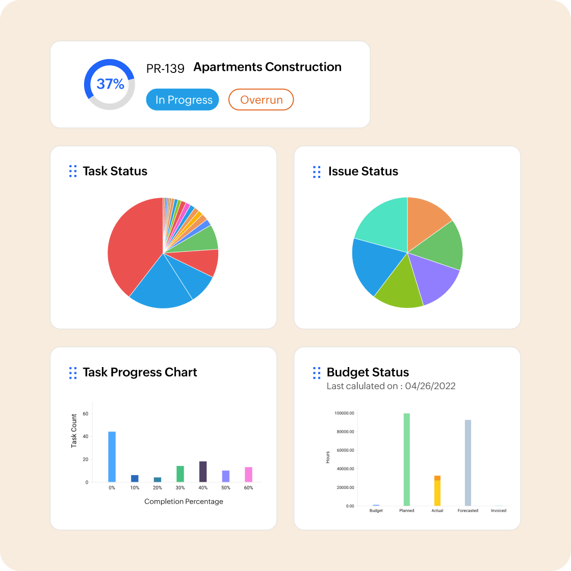 Software to keep track of your project work