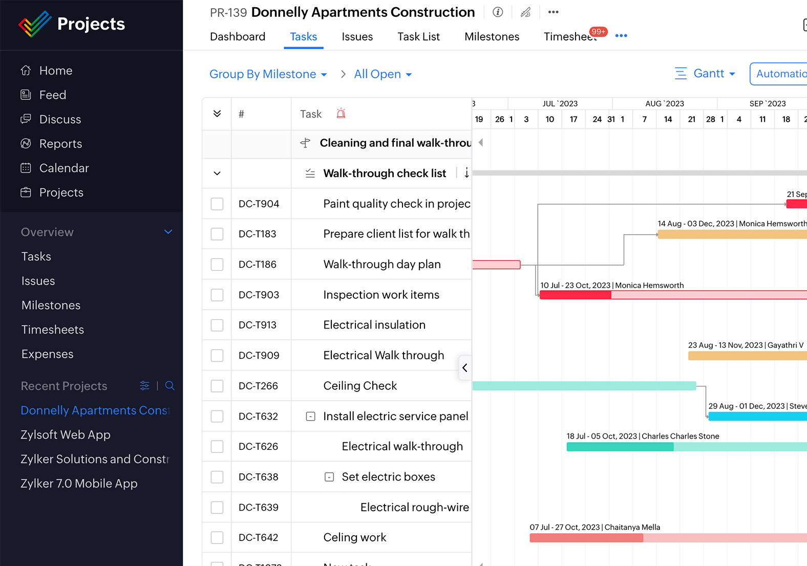 JIRA alternative free - Zoho Projects