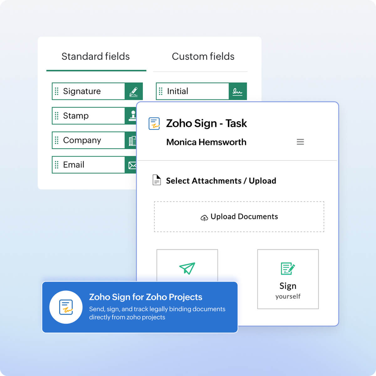 All your paperwork, signed on the dot
