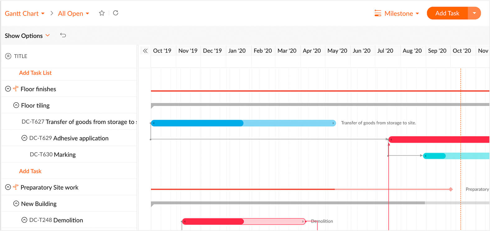 create a project plan today with our Gantt charts