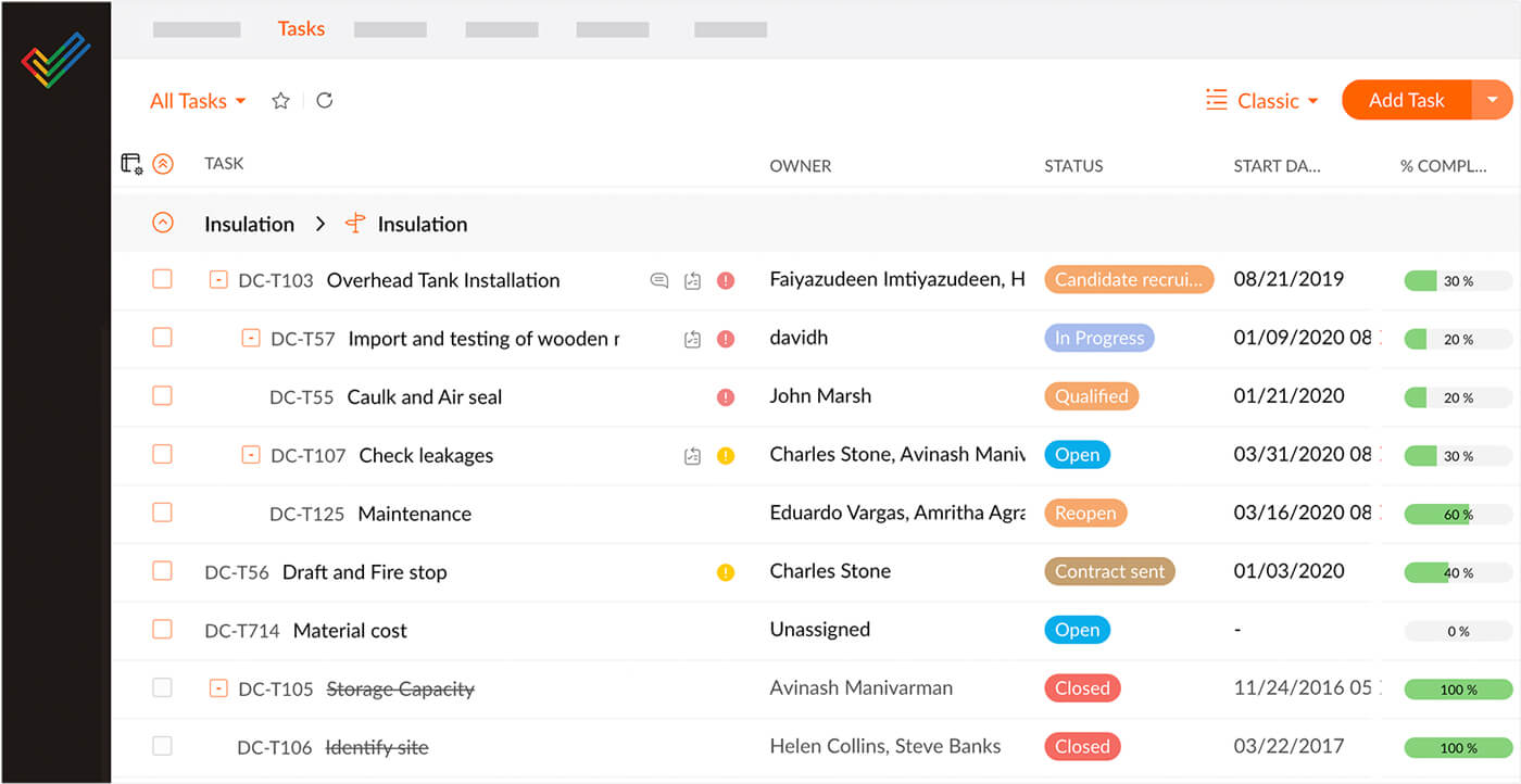 break your work down using a solid project plan