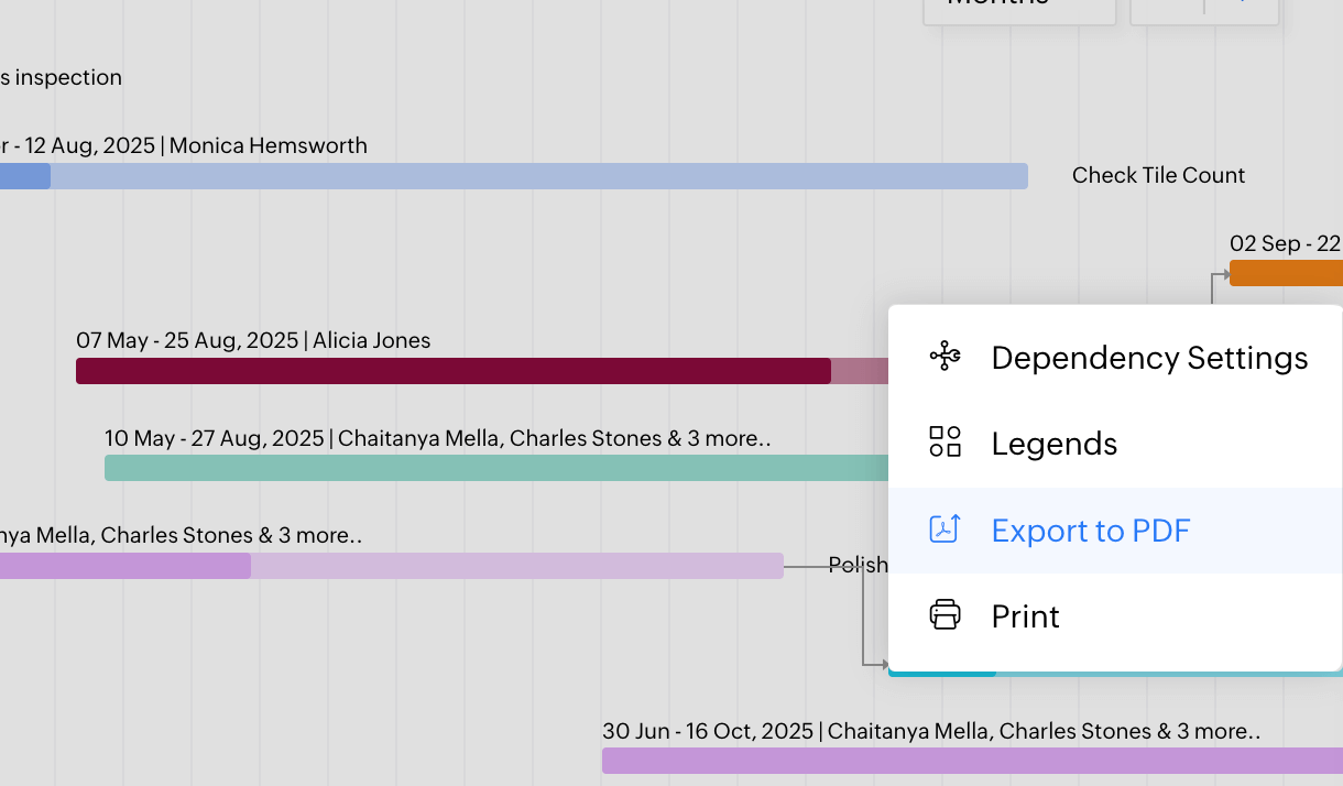 How to share a gantt chart in ms project infoupdate