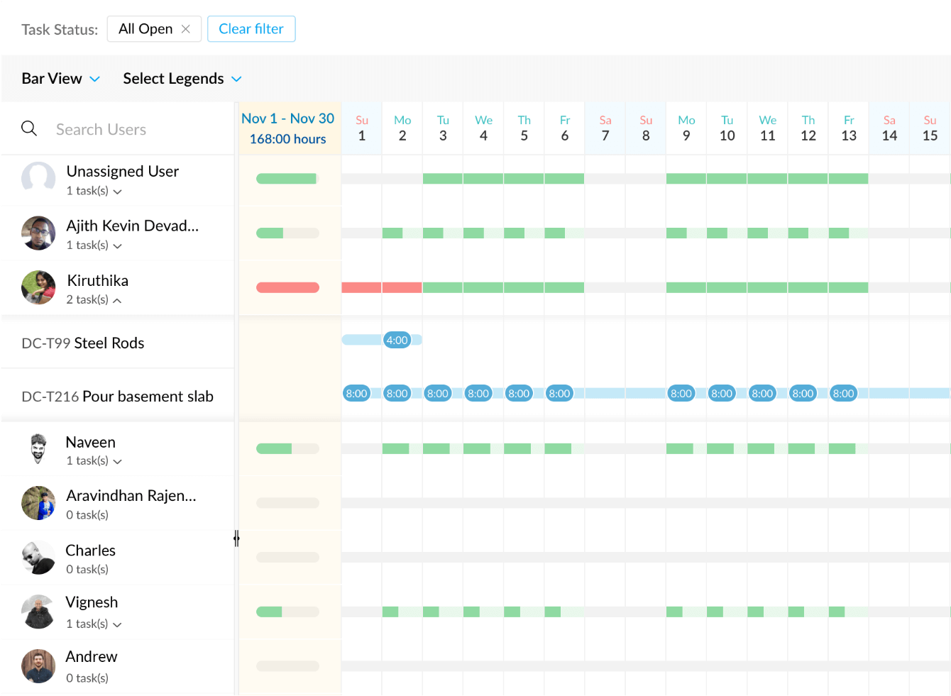 Manage your time-off better with our effective workload management software