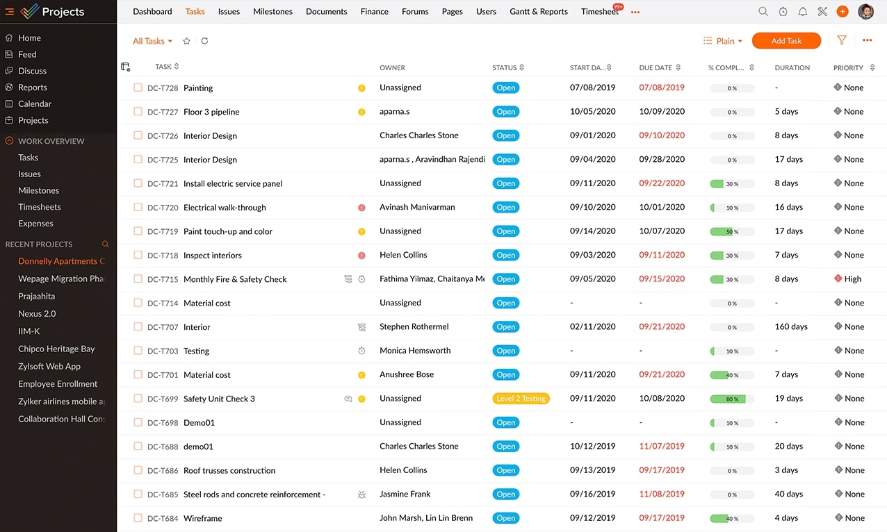 Task management software - Zoho Projects