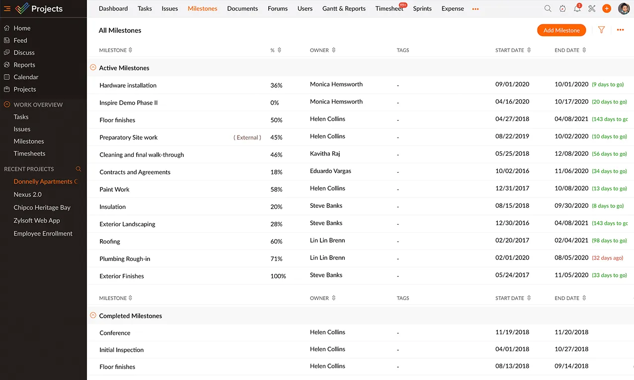 Ferramenta de gerenciamento de tarefas – Zoho Projects