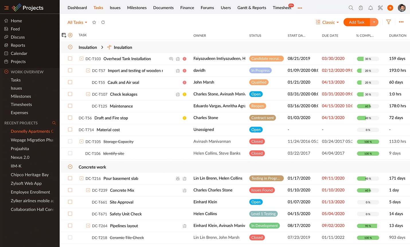 Web task management software - Zoho Projects