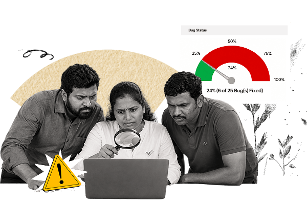 The founding Zoho Projects team in 2006