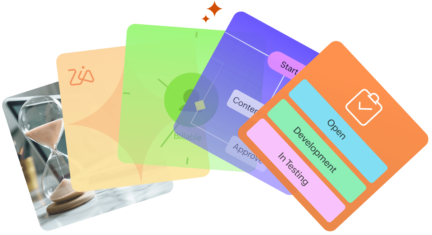 Intelligent task management made simple