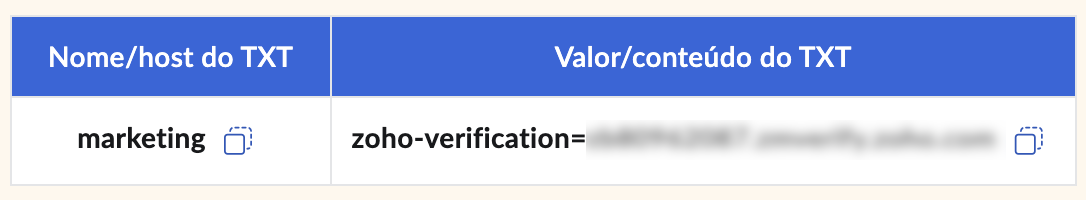 Copiar o valor TXT