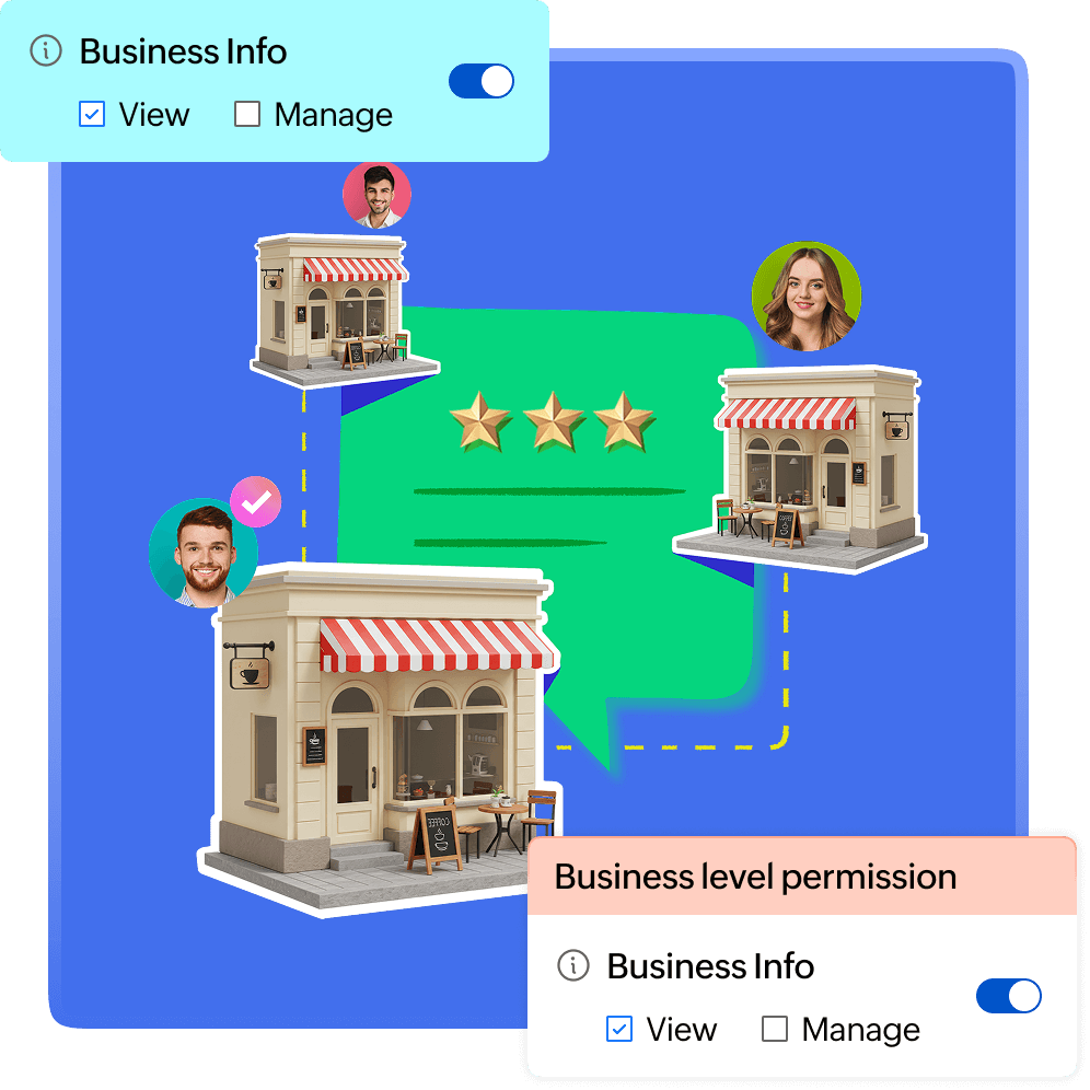 Protect your brand reputation