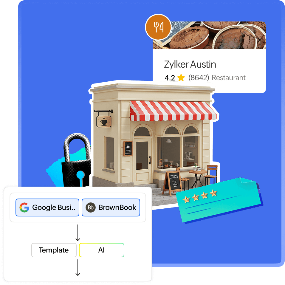 Protect your brand reputation