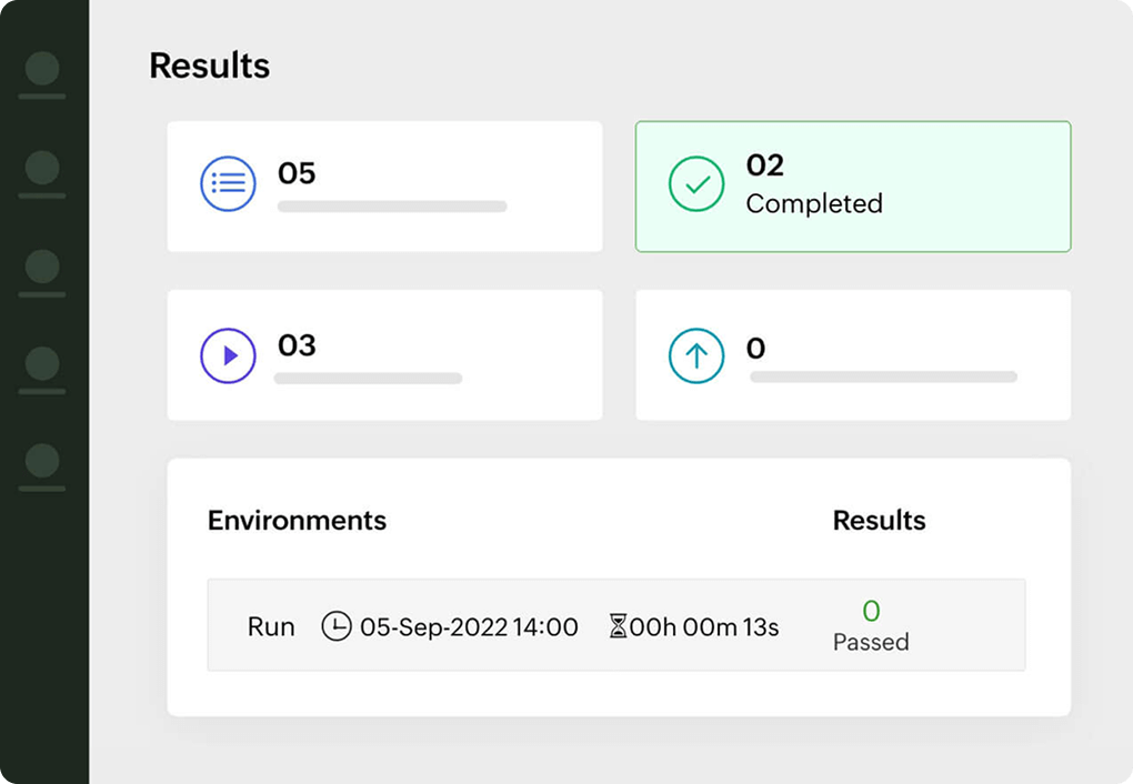 Cumulative test reports and insights