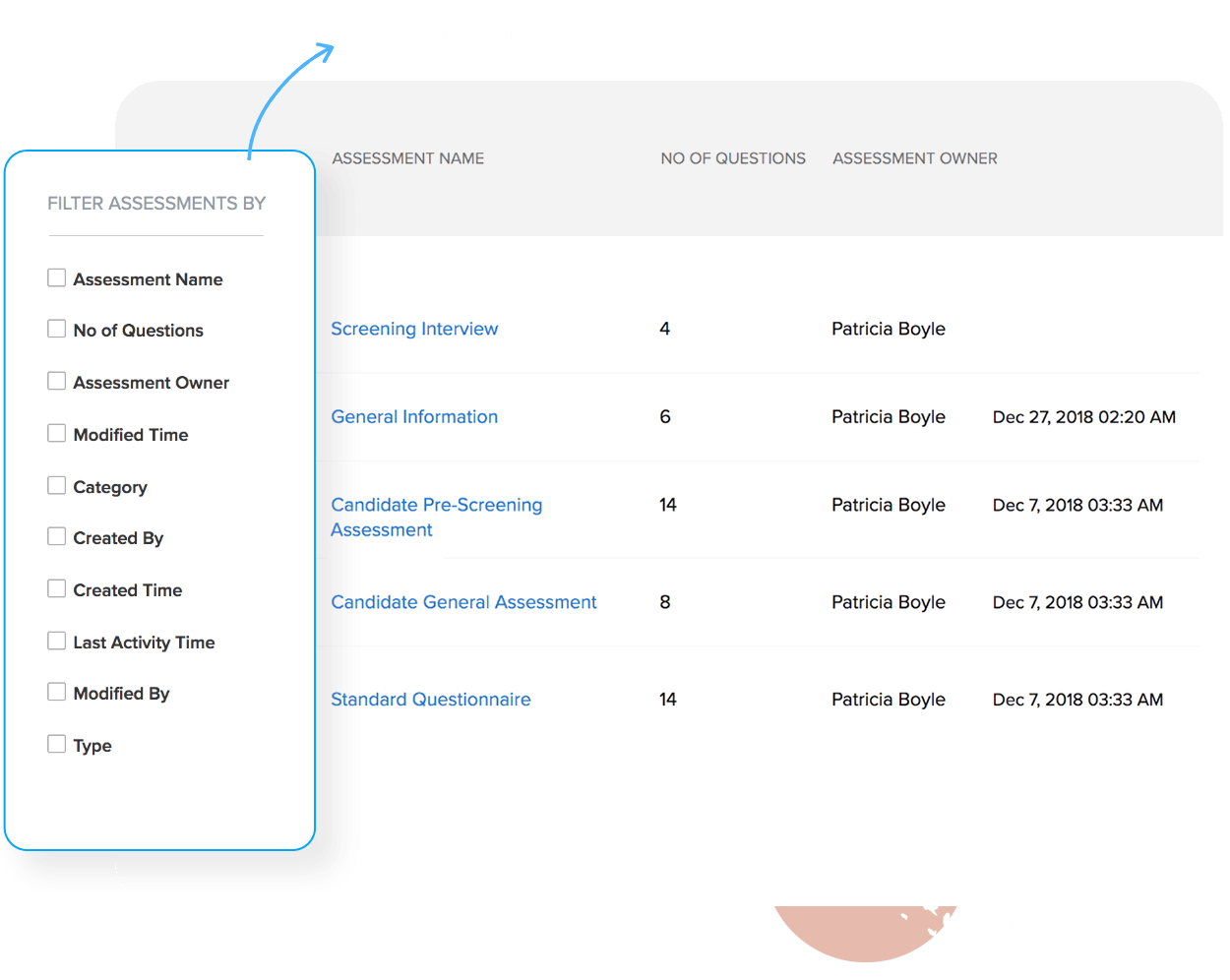 Verhaltensbewertungen von Bewerbern – Bewerbermanagementsystem