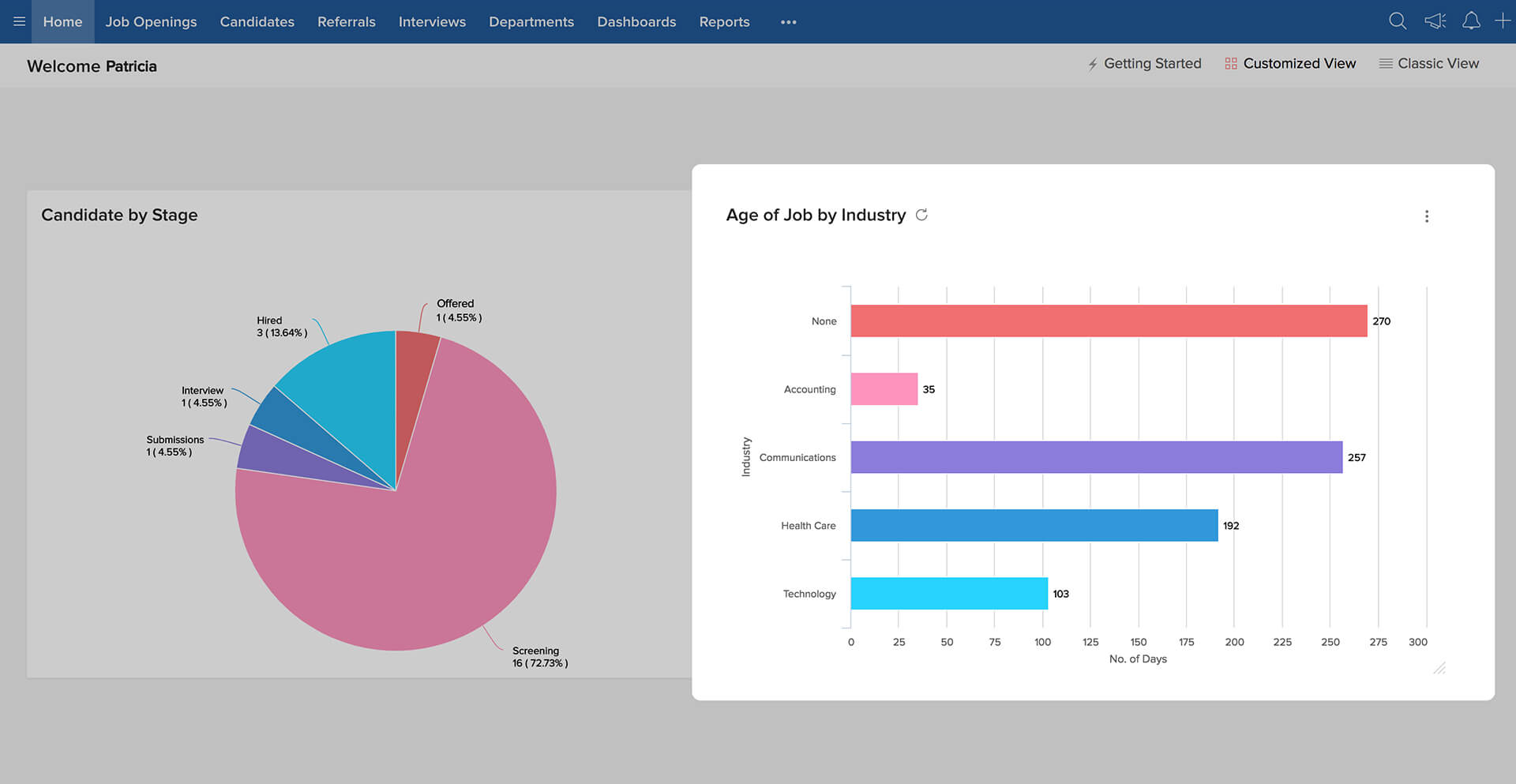 Applicant Tracking