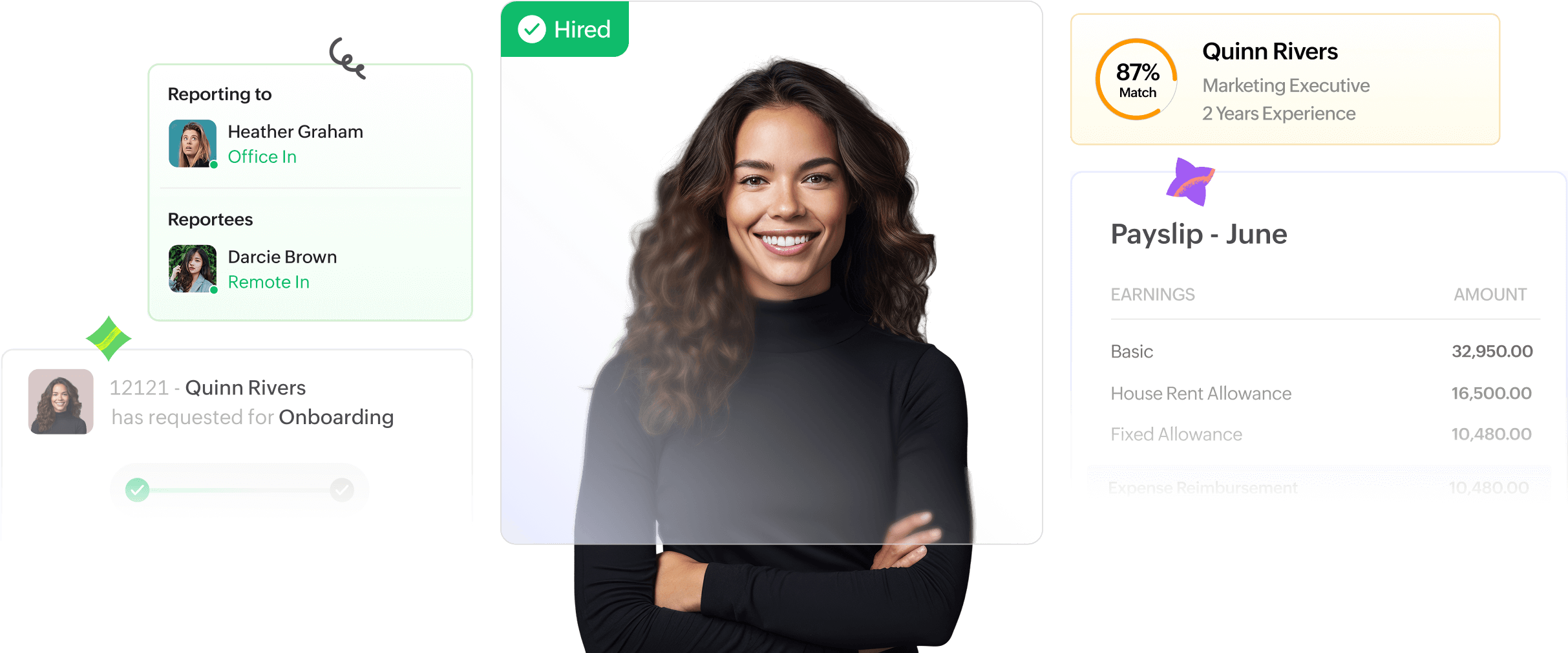 Zoho human capital management