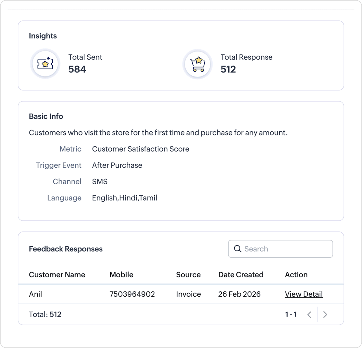 Activate smart feedback for every purchase