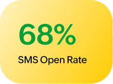 Run high-impact campaigns with smart retail marketing