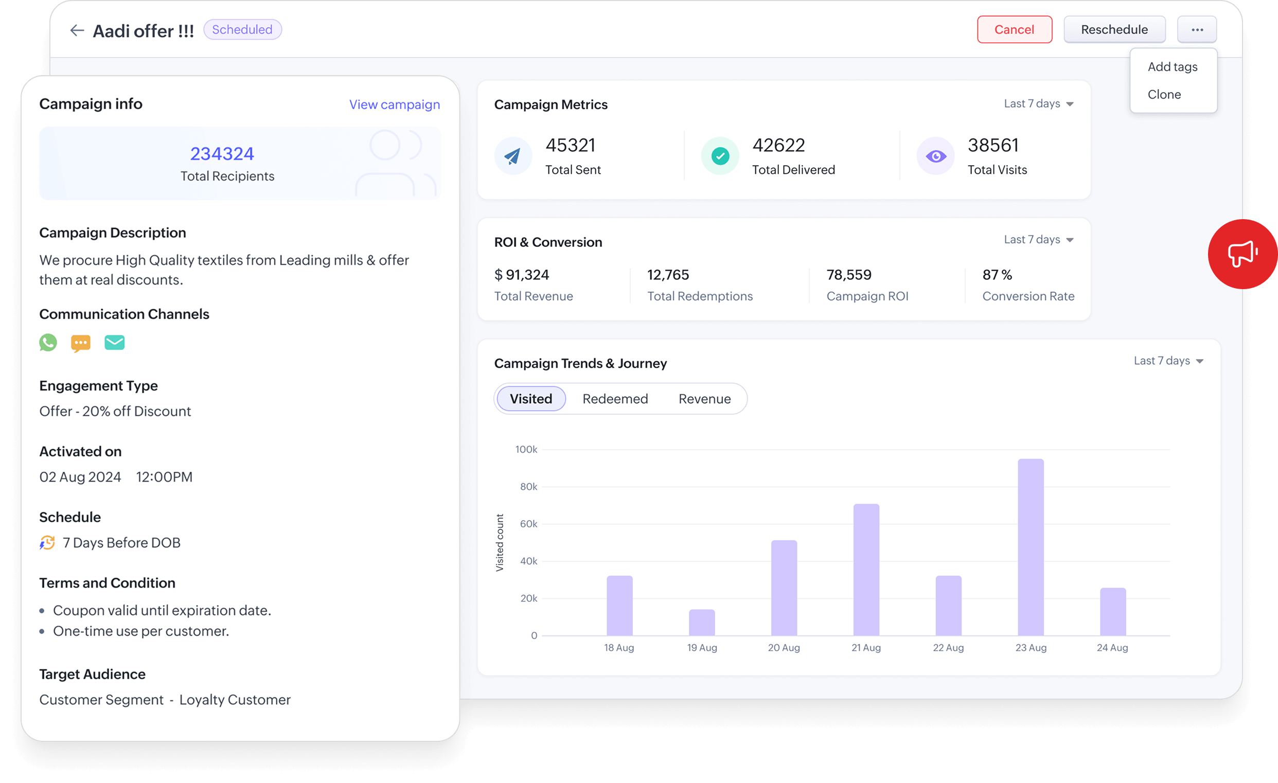 See every campaign's impact on revenue