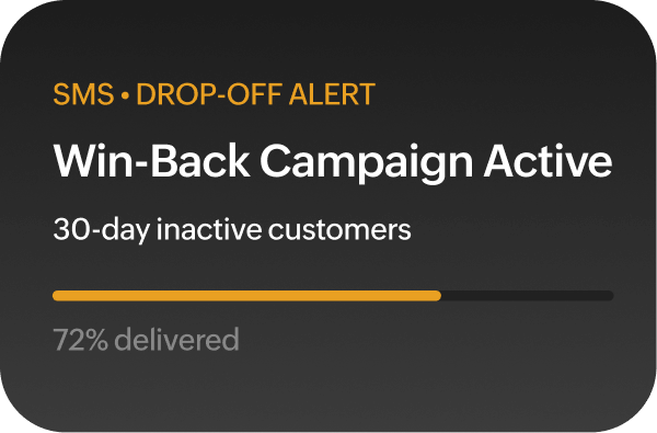 Retail Campaign Management for Modern Retail Teams