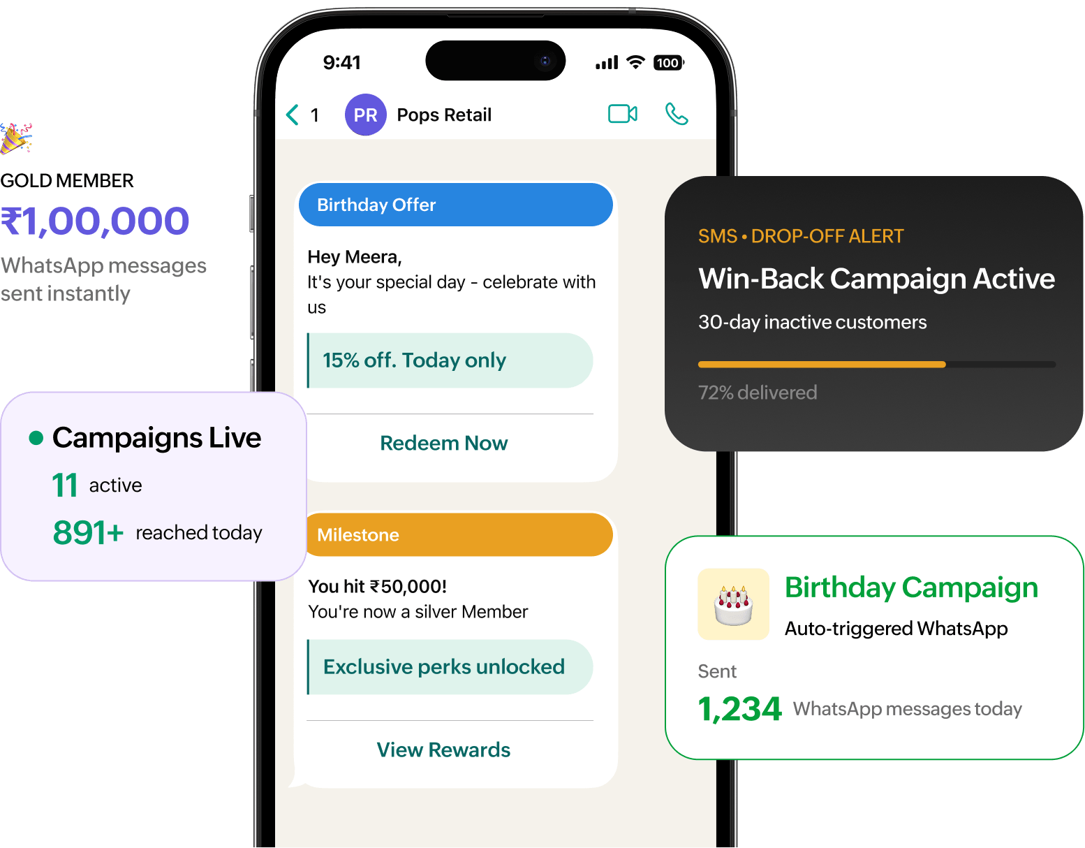 Run consistent campaigns across every channel